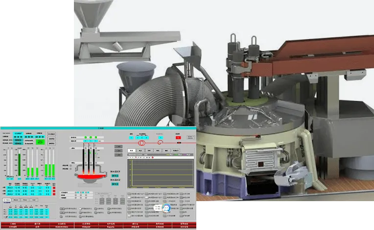 Équipe R&D